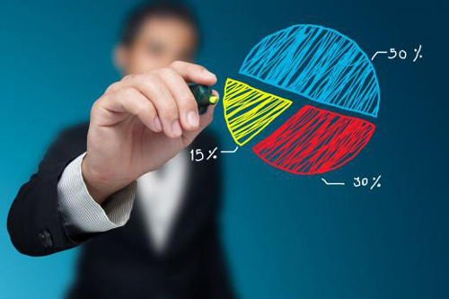 �՚�Դ��ò�ů�����څ��δ���ИI�lչǰ���V�