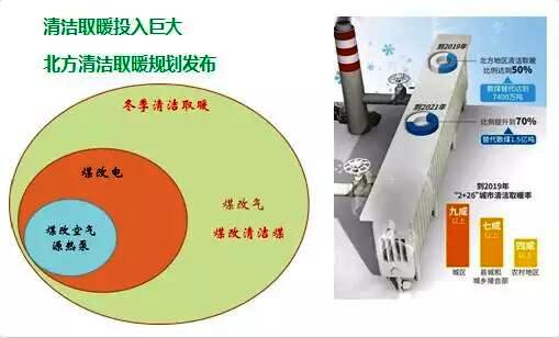 �w���x���Ї�(gu��)�՚�Դ��ù�ů�l(f��)չ��չ��