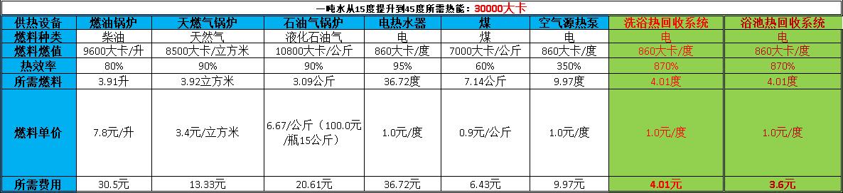 ϴԡ�Uˮ��������ܺ�