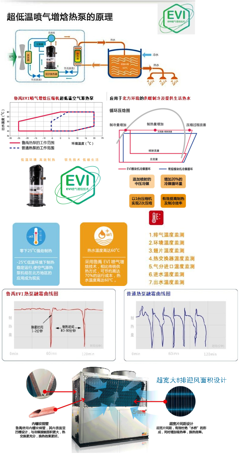 ���͜ؿ՚�Դ����ă���