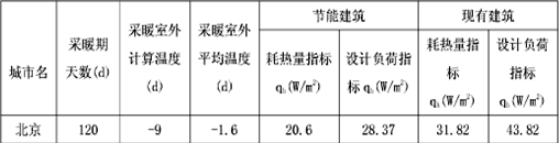 ���Ϳ՚�Դ��ÙC�M�ܺ�����