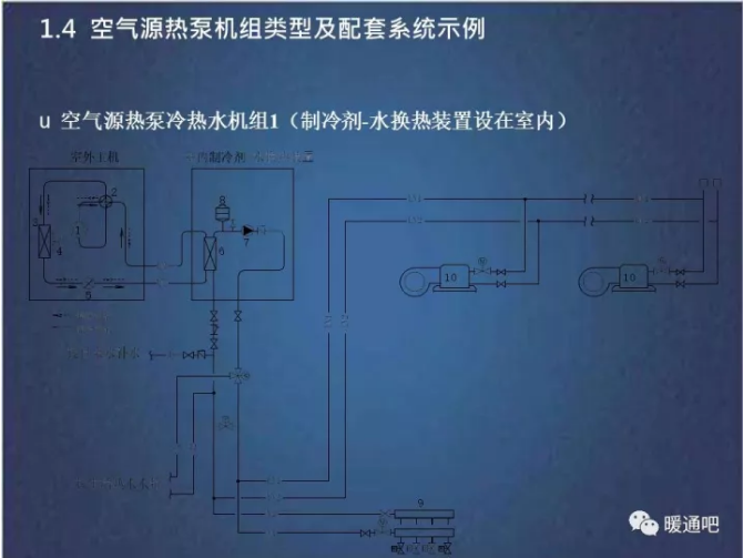 ���͜ؿ՚�Դ������ˮ�C(j��)�M1(���䄩-ˮ�Q���b���O(sh��)���҃�(n��i))