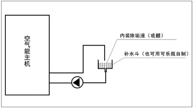 �՚�Դ��ÏS�ҾS��ָ���D