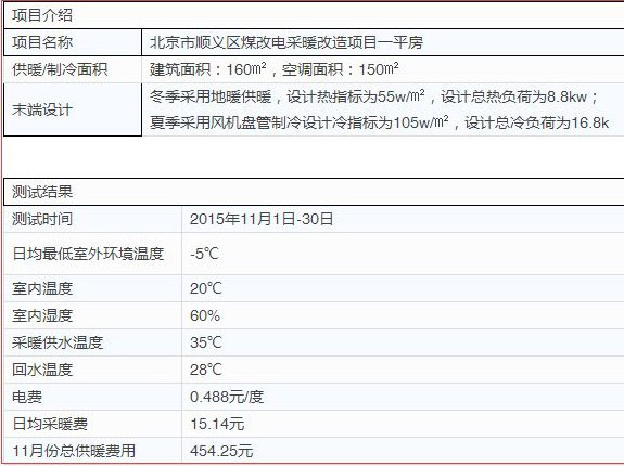 北京超低溫空氣源熱泵 北京超低溫空氣源熱泵
