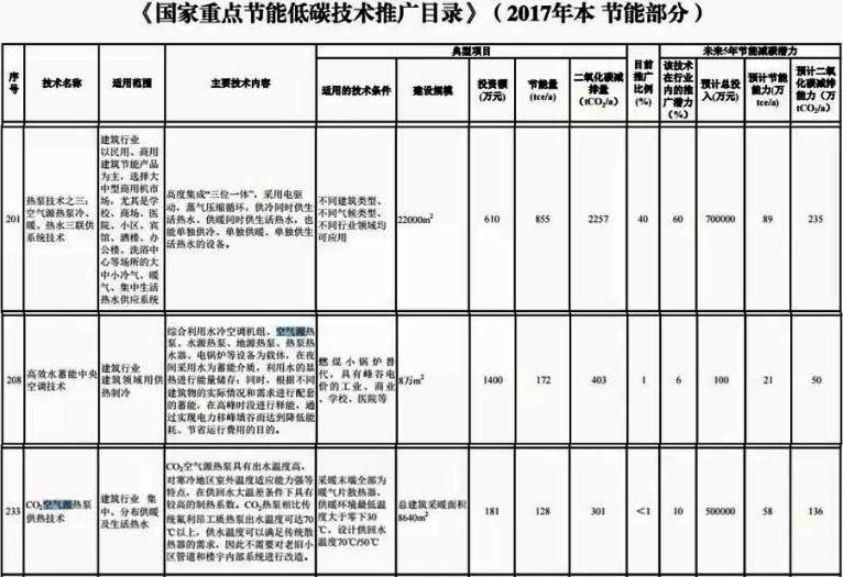 2017�������c���ܳ��͜ؿ՚�Դ����ƏVĿ�