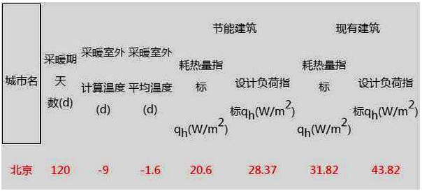 �����՚�Դ��ò�ů�����ܺą���