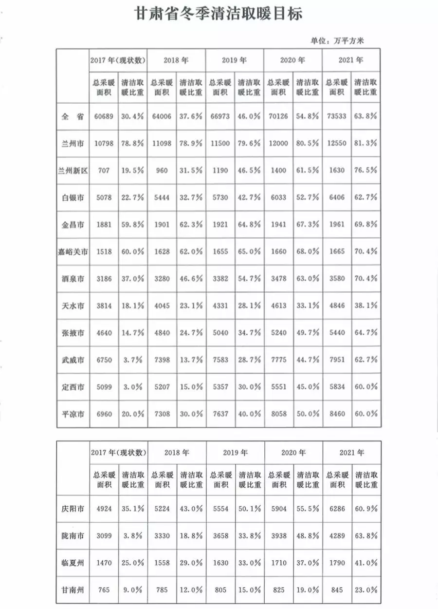 ���C�՚�Դ��ö����坍ȡůĿ��