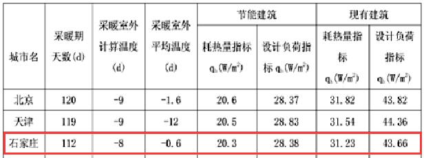 ʯ���f�՚�Դ��ò�ů����ָ��