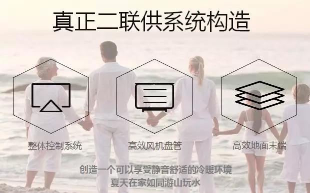 ֱ���Ŀ՚�Դ��ö���ϵ�y����