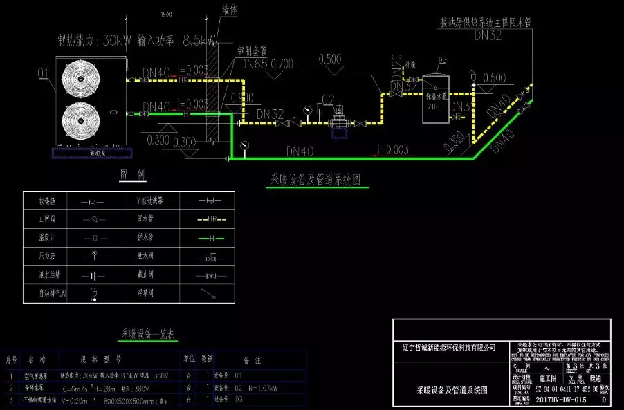 �՚�Դ��ò�ů�����OӋ�D