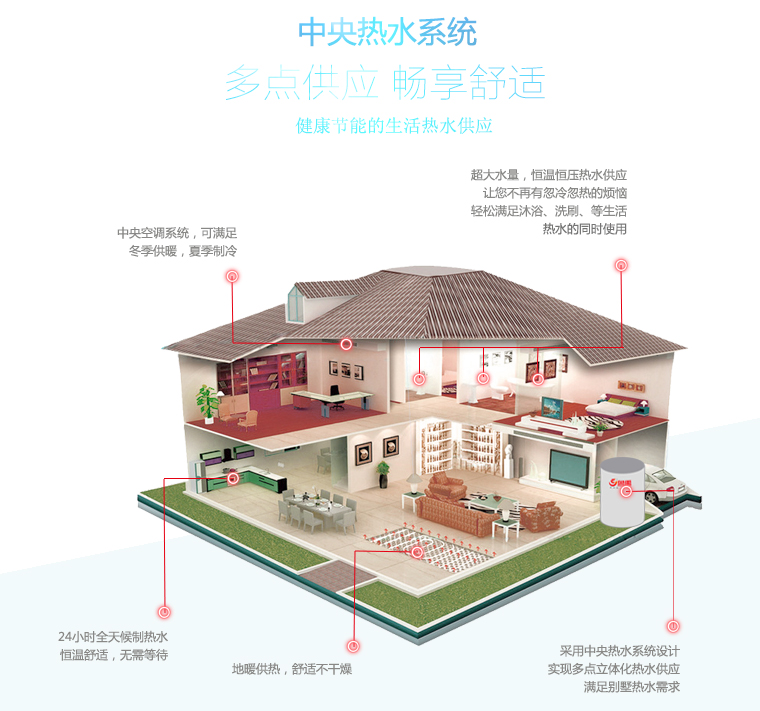 ���Ȃ��y��ˮ���՚��ܟ�ˮ����ȱ�c�����������ˮϵ�y�Ɍ��Fȫ�ݶ��c��ˮ�������������m