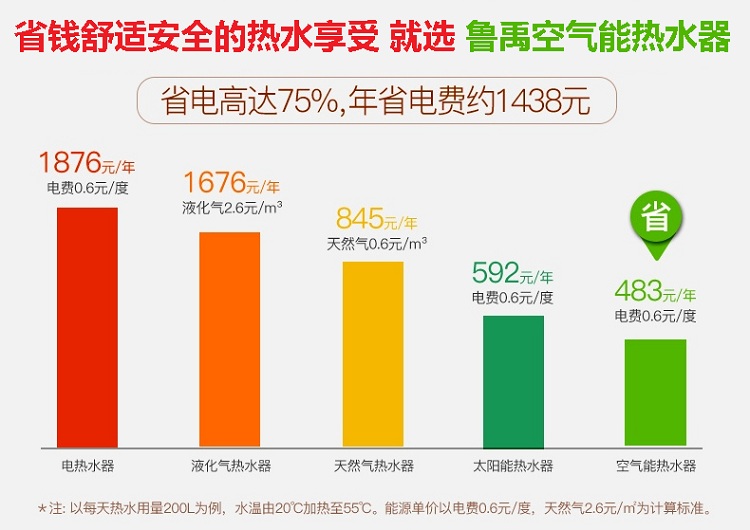 �՚��ܟ�ˮ����������\�Ѓr������D